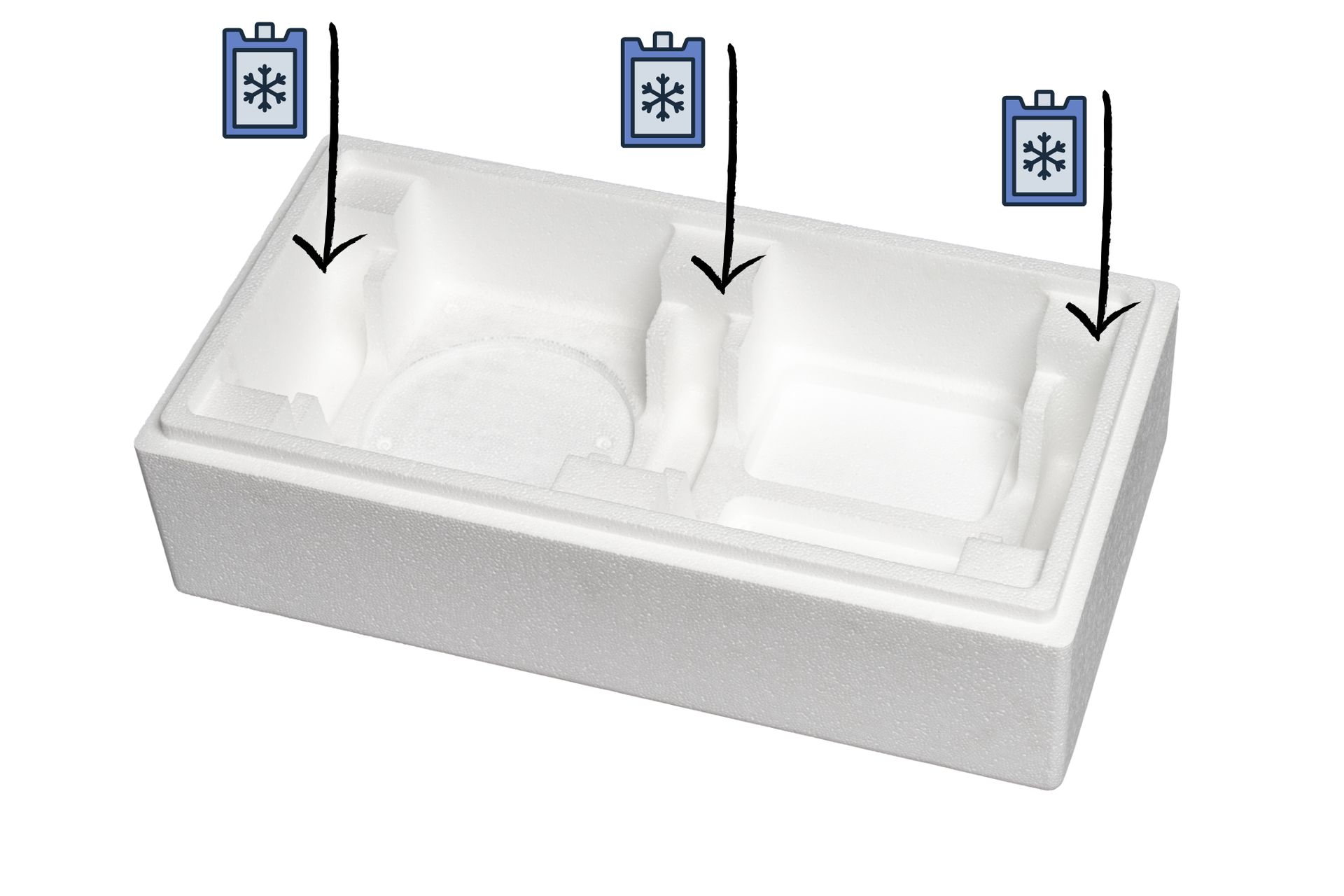 ConvenienceBox - E/S